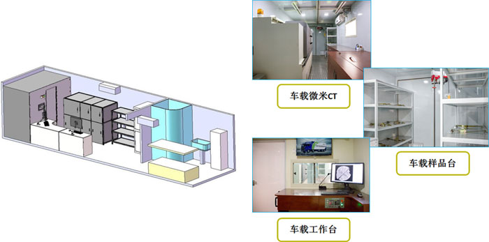 数字化精准录井工程车