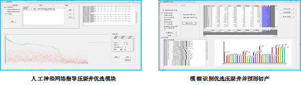 油气大数据技术服务