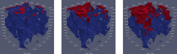 Resistivity Log Calibration