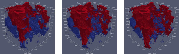 Resistivity Log Calibration